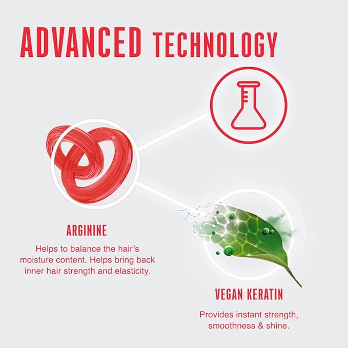 Schwarzkopf Professional BC Bonacure Repair Rescue Shampoo with Arginine 250 ml for Damaged Hair