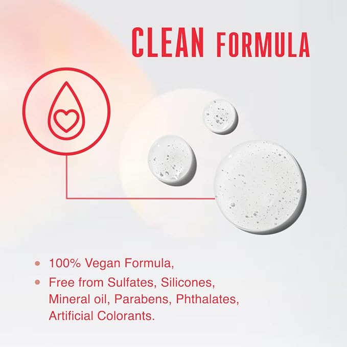 Schwarzkopf Professional BC Bonacure Repair Rescue Hair Treatment Mask with Arginine 200 ml for Damaged Hair.