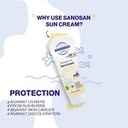 Sanosan Baby Sun Cream SPF 50+ 75 ml | High Level of Protection | Does Not Irritate Eyes | with Milk Protein